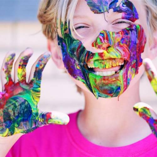 Dyeing Auxiliary Chemicals